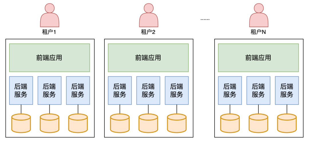 产品经理，产品经理网站